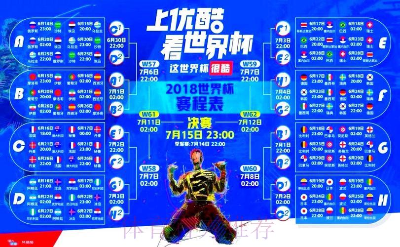 网络直播世界杯：深远影响与未来发展趋势探析