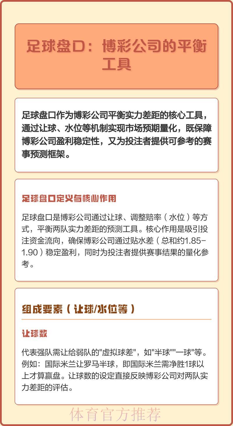 世界杯投注简介