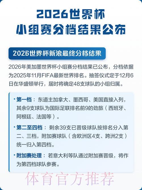 2026世界杯直播安全保障:最佳实践全指南 2026世界杯直播安全保障:最佳实践全指南