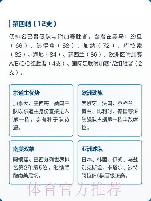 2026世界杯直播安全保障:最佳实践全指南 2026世界杯直播安全保障:最佳实践全指南