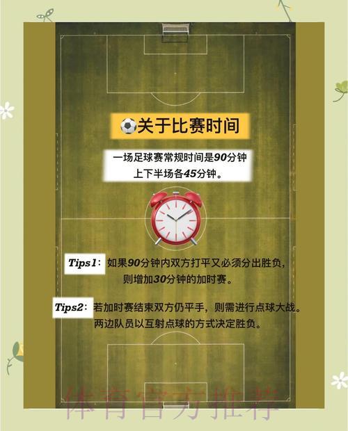 世界杯比分规则全揭秘:计算方式与赛制深度解析 世界杯比分规则全揭秘:计算方式与赛制深度解析