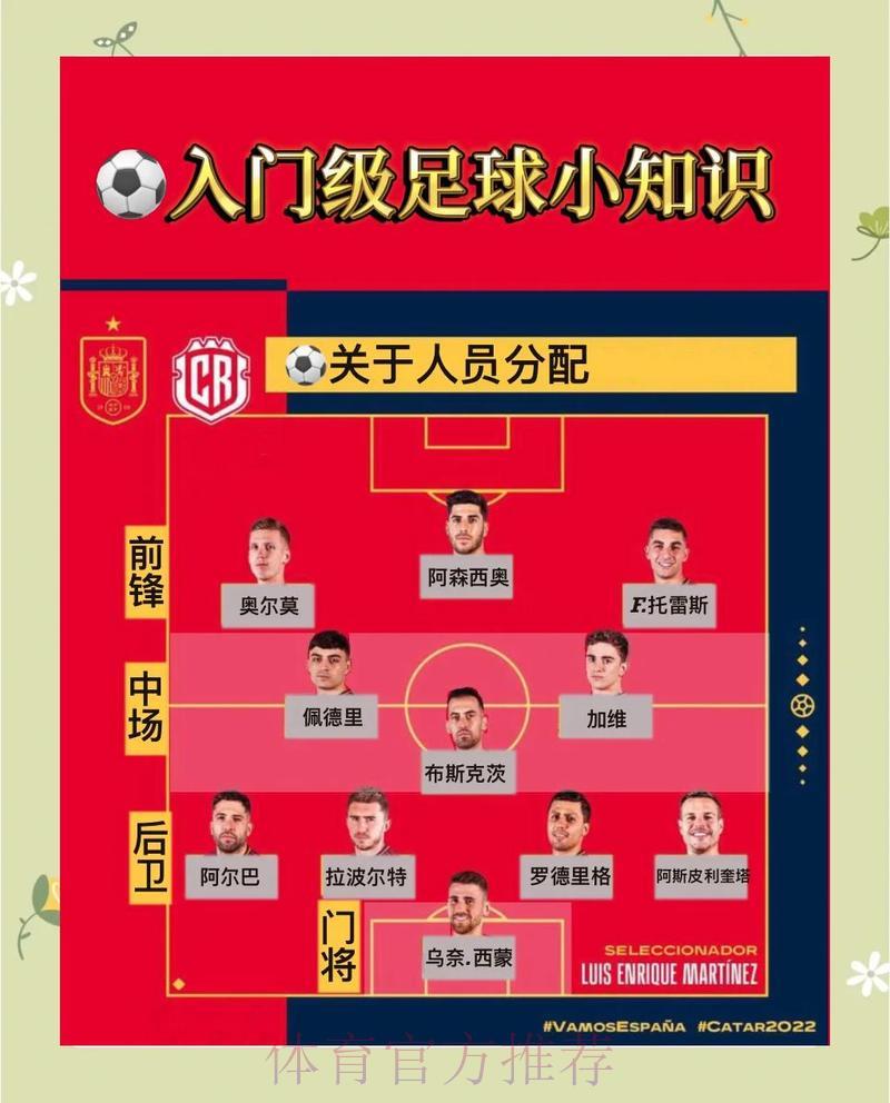世界杯比分规则全揭秘:计算方式与赛制深度解析 世界杯比分规则全揭秘:计算方式与赛制深度解析