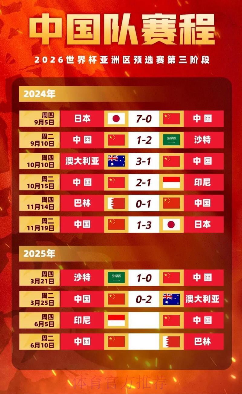 世界杯竞猜投注与赔率解析之间的紧密关联 世界杯竞猜投注与赔率解析之间的紧密关联