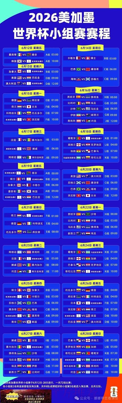 世界杯比分完整教程大全