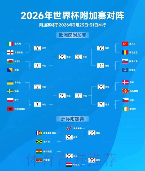 2026世界杯竞猜:赛事复盘与投注技巧全面提升指南 2026世界杯竞猜:赛事复盘与投注技巧全面提升指南