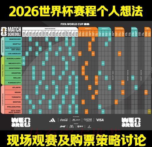 2026世界杯竞猜:赛事复盘与投注技巧全面提升指南 2026世界杯竞猜:赛事复盘与投注技巧全面提升指南
