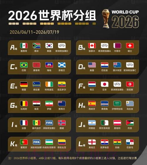 2026年世界杯官方合作平台精选推荐 2026年世界杯官方合作平台精选推荐