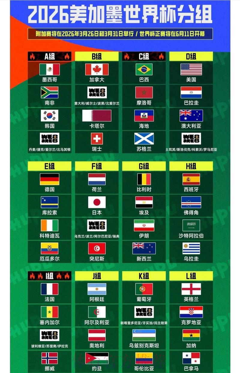 2026年世界杯直播安全收看指南 2026年世界杯直播安全收看指南