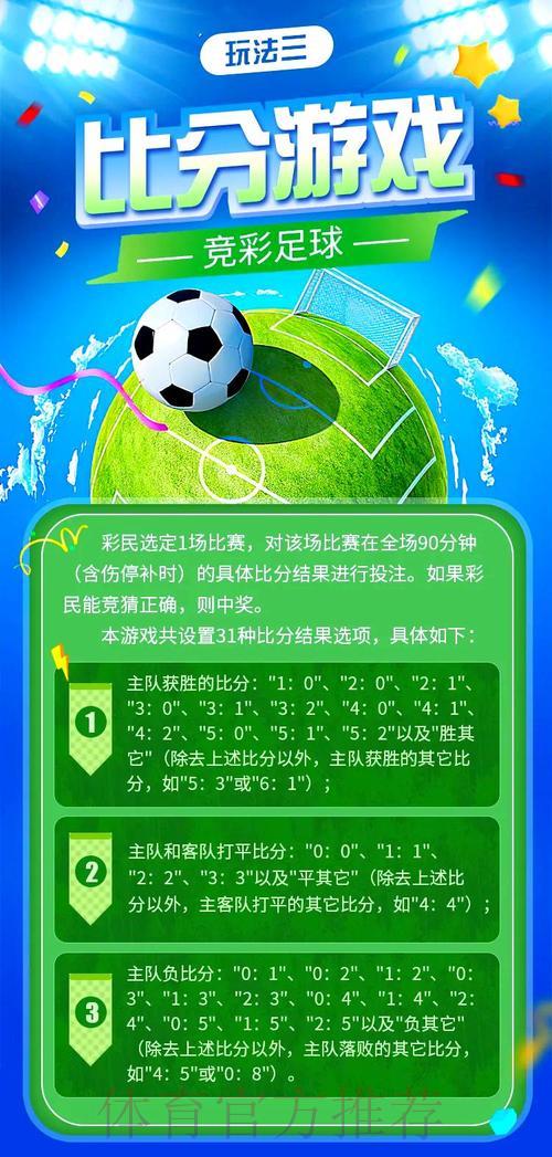 世界杯官方认可竞猜平台的主流玩法推荐