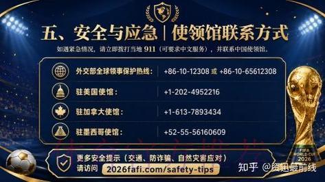 2026年世界杯官方购票安全指南与正规渠道推荐 2026年世界杯官方购票安全指南与正规渠道推荐