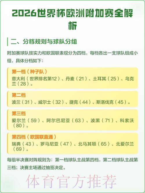 2026世界杯全站比分数据深度解读与全面分析 2026世界杯全站比分数据深度解读与全面分析
