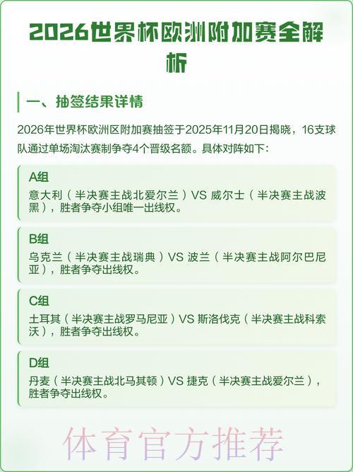 世界杯投注简介