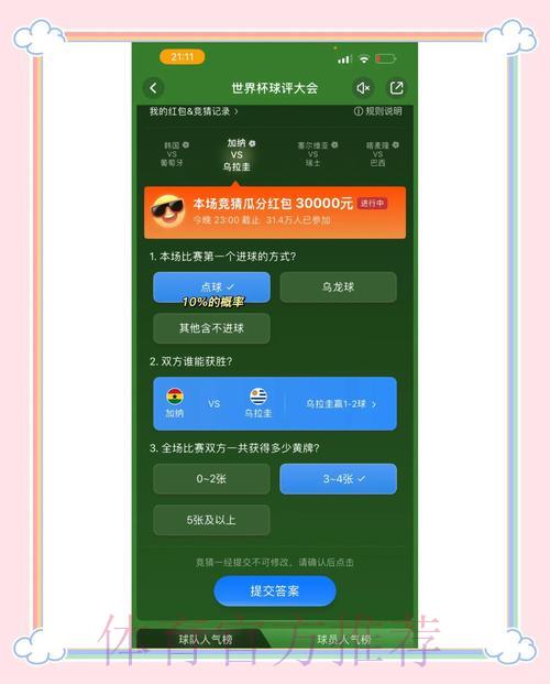 世界杯竞猜全攻略:投注策略深度解读 世界杯竞猜全攻略:投注策略深度解读