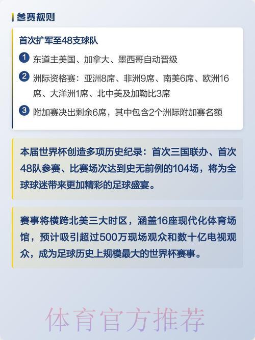 世界杯投注简介