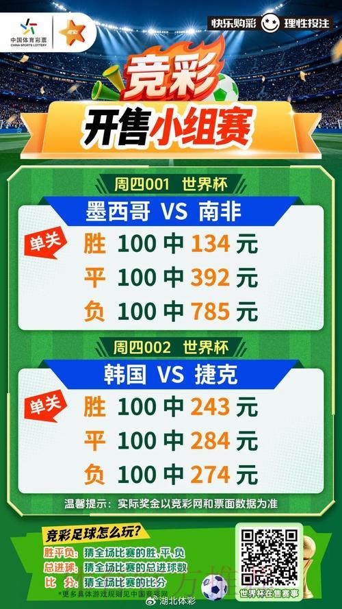 世界杯投注简介