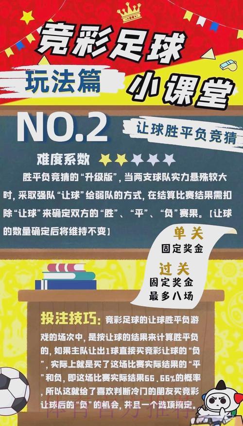 世界杯竞猜指南：零风险投注实用技巧全解析