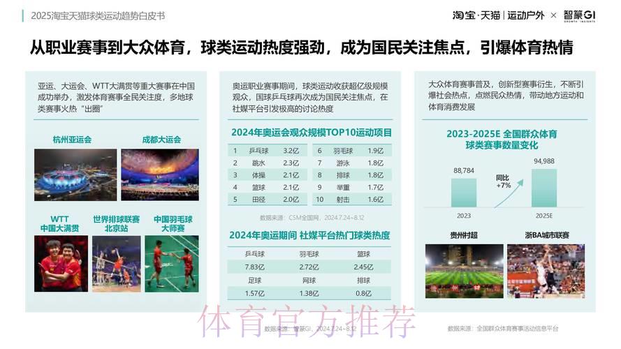 世界杯投注简介