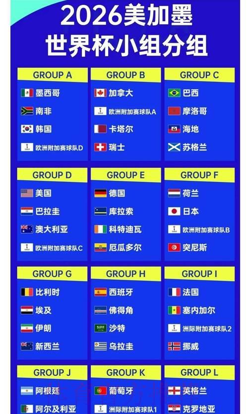 世界杯投注简介