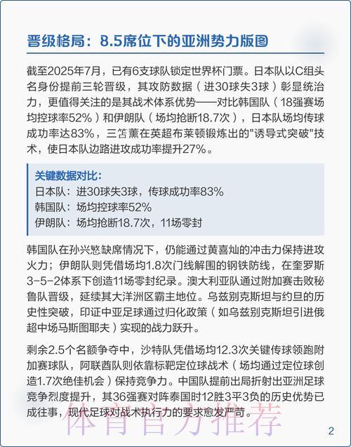2026年世界杯预选赛竞猜投注全面策略解析