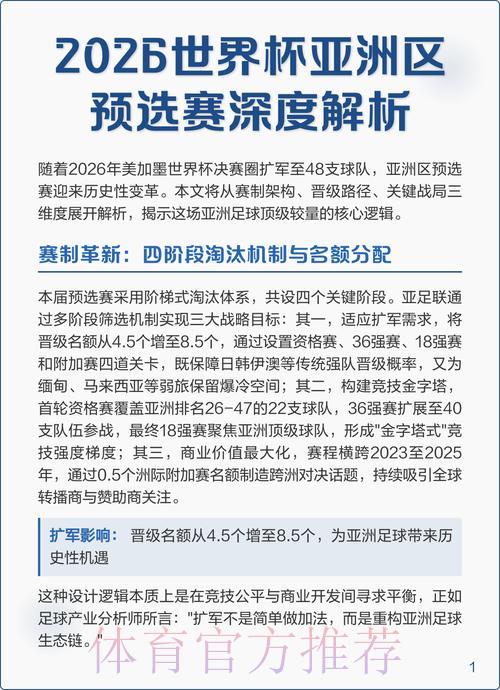 2026年世界杯预选赛赛制全面解析 2026年世界杯预选赛赛制全面解析