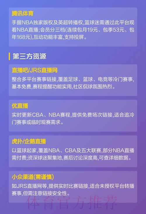 世界杯直播平台终极选择指南:全方位攻略解析 世界杯直播平台终极选择指南:全方位攻略解析