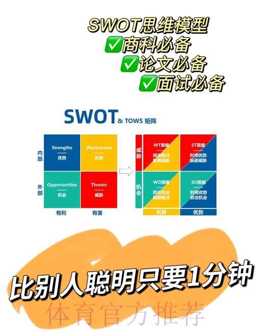 S16世界赛投注简介