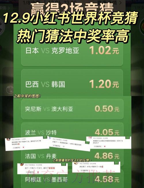 S16世界赛投注简介