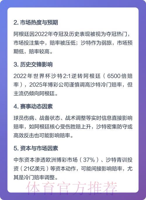 S16世界赛投注简介